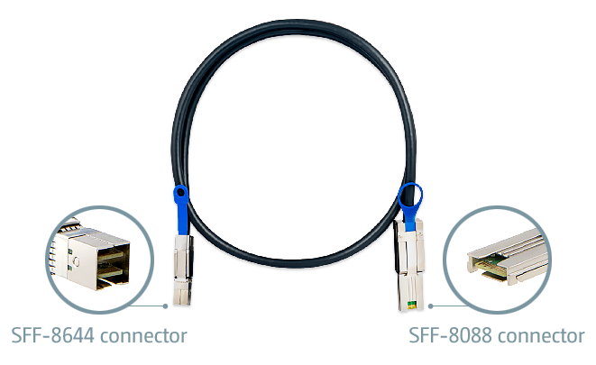 кабель Qnap CAB-SAS10M-8644-8088